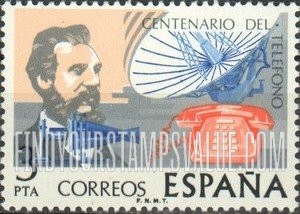 A. G. Bell, Radar and Telephone