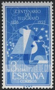 Symbols of Telegraph and Radio Communication