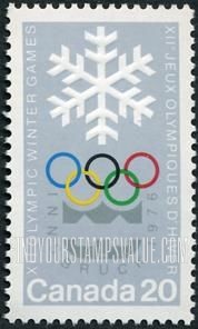Snowflake, Winter Olympics’ Emblem