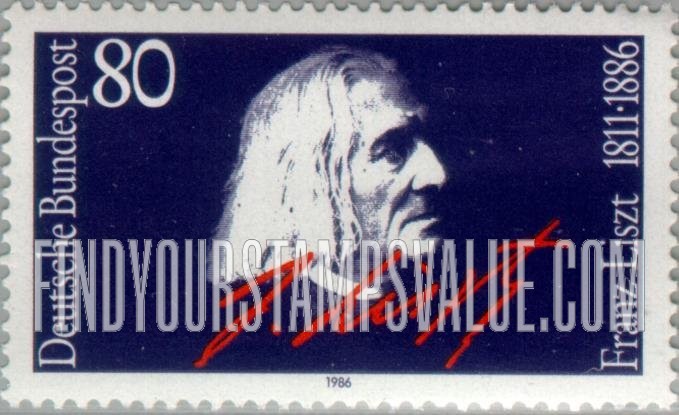 Franz Liszt and Signature
