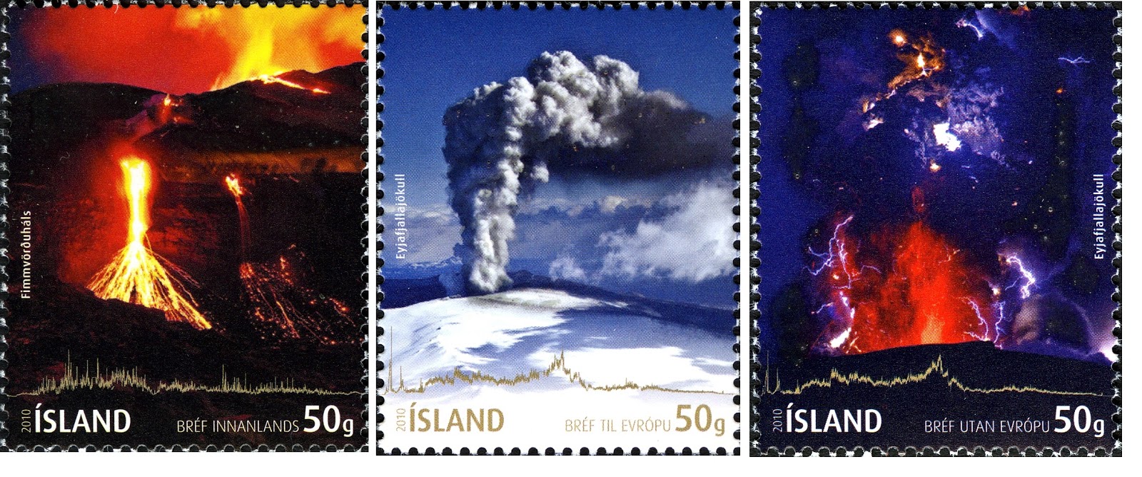 Stamps created from Eyjafjallajökull volcano ash released by Iceland Post. Extraordinary philatelic items to collectors’ attention