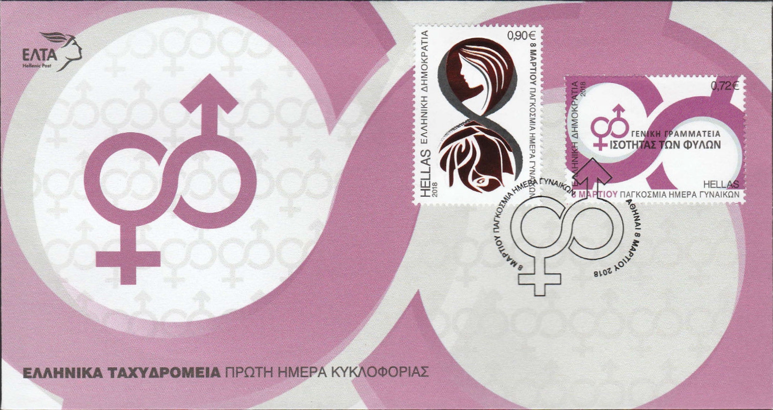 Celebrating International Women’s Day: Famous Women on Stamps