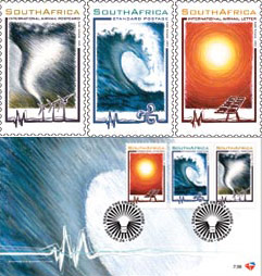 Shaping the Energy Future